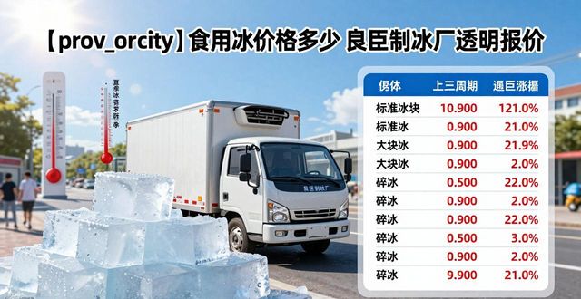 南昌食用冰价格多少 良臣制冰厂透明报价